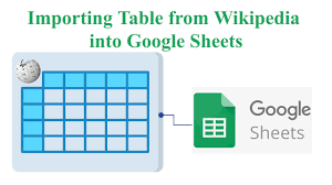 wikipedia table into google sheets