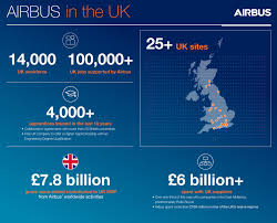 Airbus In The United Kingdom Worldwide Presence Airbus