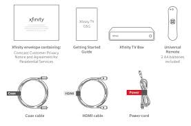 Popular ebook you should read is hdmi socket wiring diagram. How To Set Up Xfinity Cable Box In Easy Steps 2021
