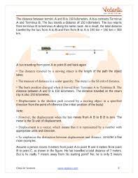 Motion Class 9 Notes Cbse Science