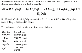 Aqueous Solutions Of Sodium Bicarbonate