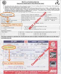 21 Complete Irctc Reservation Chart Preparation Time