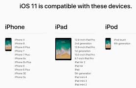 Ios 11 List Of Compatible Devices Ipad Academy