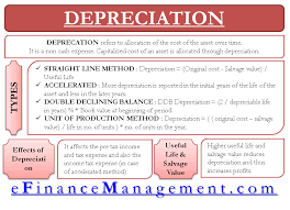 eFinanceManagement gambar png