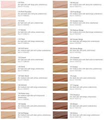 Estee Lauder Double Wear Foundation Colour Chart Www