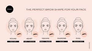 If you're blessed with an oval shape like these beauties, consider yourself lucky as you can rock almost any brow shape (except. Eyebrows That Suit Your Face Shape Poni Cosmetics