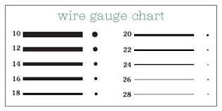 Hd Wallpapers Printable Wire Gauge Chart 6hdwalldesign Ga