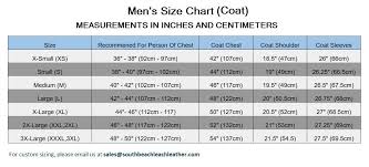 Measurement Guide