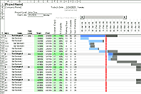 This calendar template for 2020, 2021, and 2022 provides you with snapshots of project tasks, milestones, and key deadlines broken down by month. Project Timeline Template For Excel