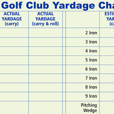 Golf Club Yardage Chart Ralph Maltby