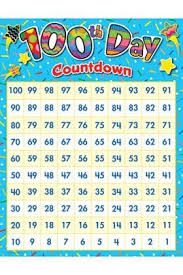 Pin By Kathleen Dennis On Math Day Countdown School