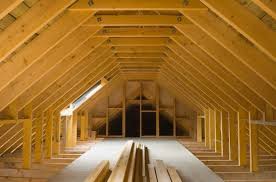 How To Insulate Your Loft Co Operative Energy