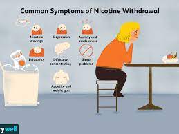 I also think i was feeling terrible because i was dehydrated and consuming way too much caffeine. Nicotine Withdrawal Symptoms Timeline Treatment