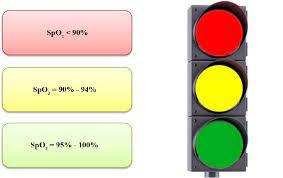 the traffic light design of the