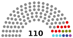 Resultado de imagen de Partido de los Comunistas de Bielorrusia. org