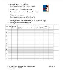 blood glucose level chart 9 free