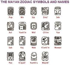 Mayan Astrology Lunar Cafe
