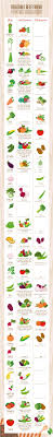 companion planting for vegetables