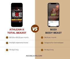 athlean x total beast workout program