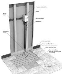 suntouch radiant electric floor heating