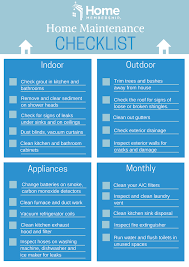 Homeowners Maintenance Checklist Magdalene Project Org
