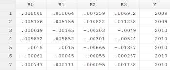 exporting ttest results from stata to