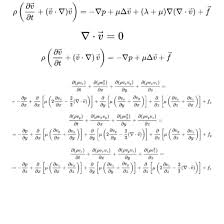 Navier Stokes Equations Engineering