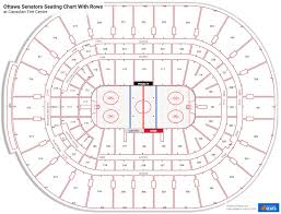 canadian tire centre seating charts