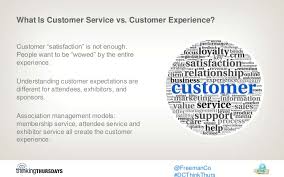 What Is Customer Service Experience Barca Fontanacountryinn Com