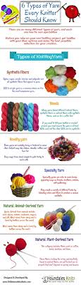 6 types of yarn every knitter should