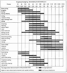 children s claritin dosage chart by weight children29s claritin dosage chart by weight fresh amoxicillin