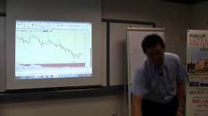 Tradeguider Tutorial Chart Analysis Klse Share 1 2