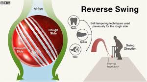 Ball Tampering Row How Does It Work And What Effect Does It
