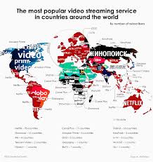 video streaming services