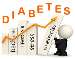 Food Production for Diabetes