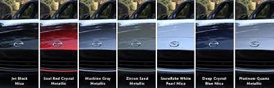 2023 Mazda Mx 5 Miata Specs Colors Guide