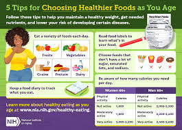 5 tips for choosing healthier foods as