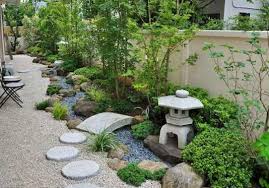 Backyard With These Japanese Garden Ideas