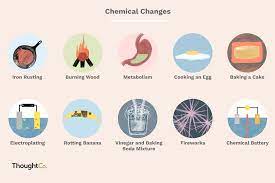 Chemical Change Examples in Chemistry