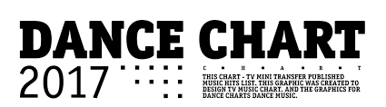 Chart Dance For Tnt Music On Behance