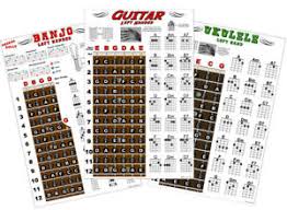 Details About 3 Left Handed Posters Guitar Ukulele Banjo Chord Fretboard Chart Poster