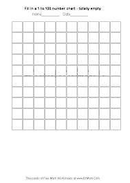 Fill In A 1 To 100 Number Chart Totally Empty Create Your