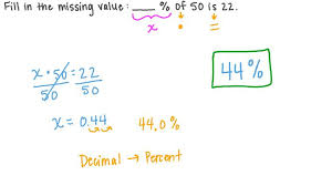 Lesson Percentage Equations Nagwa