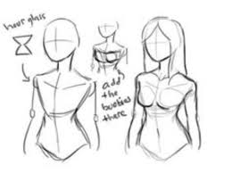 I'll share with you how i create a body drawing that's easy and straightforward. It S Hard To Draw An Anime Character Body How Can I Draw It Quora