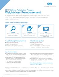weight loss chart pdf forms and