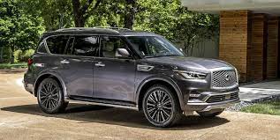 Use for comparison purposes only. 2021 Infiniti Qx80 Review Pricing And Specs