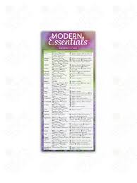 Modern Essentials Reference Cards 10th Edition Pack Of 25
