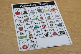 Alphabet Curriculum For The Preschool And Kindergarten