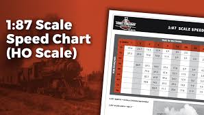 1 87 Scale Speed Chart Ho Scale Pdf