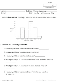 Math Bar Graphs For Grade 5 Charleskalajian Com